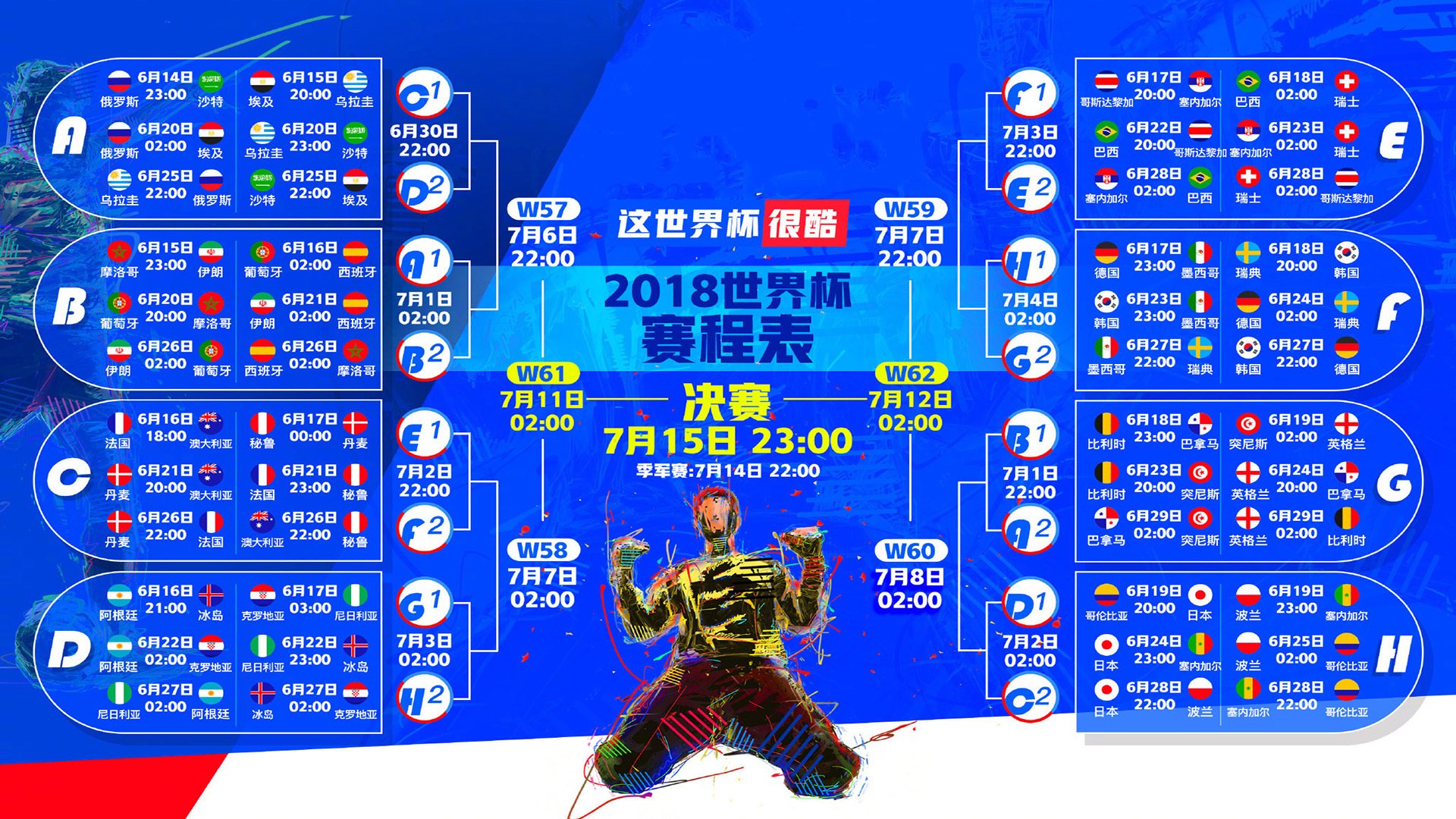 巴西青训体系不断完善,年轻球员层出不穷